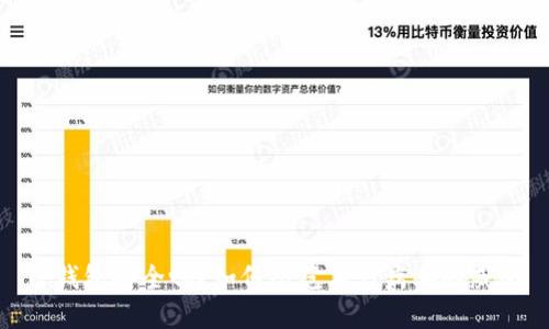 TP钱包安全吗？如何防范木马病毒的威胁